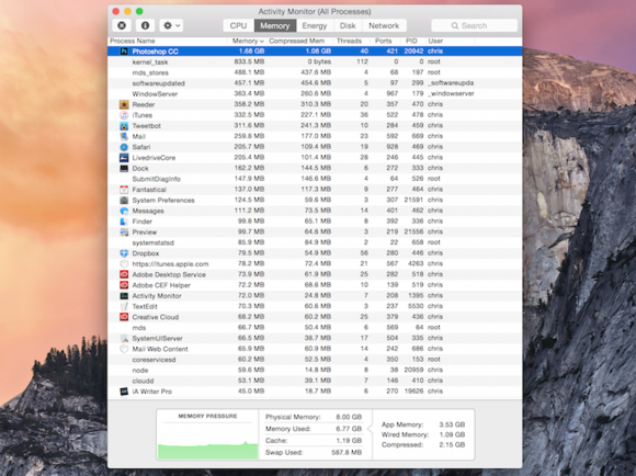 refresh an old mac understand activity monitor