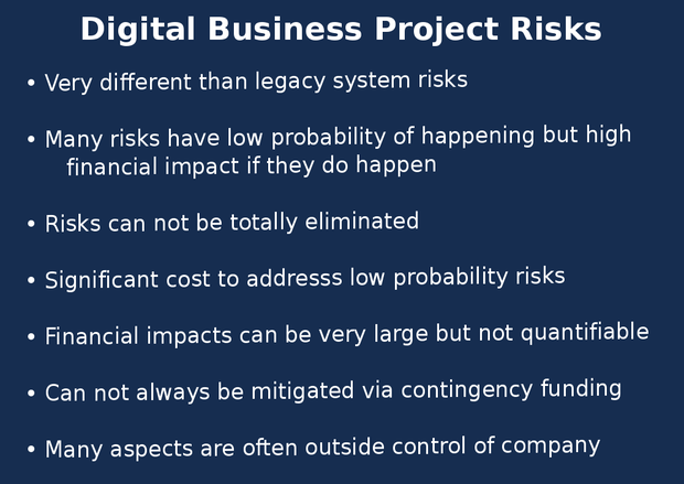 digital_business_risks