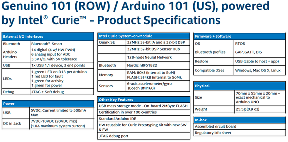 arduino 101 specs