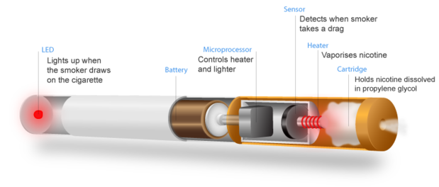 e cig schematic