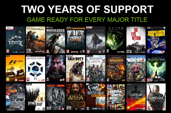nvidia game ready driver support
