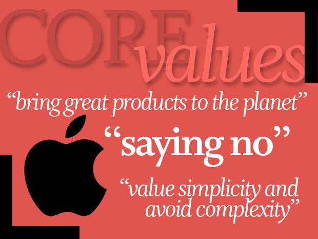 apple-core-values-mission-statement-and-vision