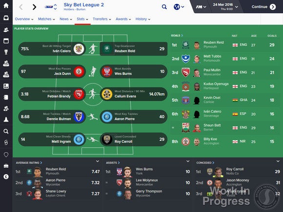 football manager 2016