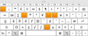 mac911 keyboard viewer