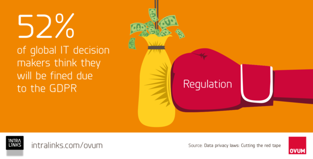 Ovum report fines graphic