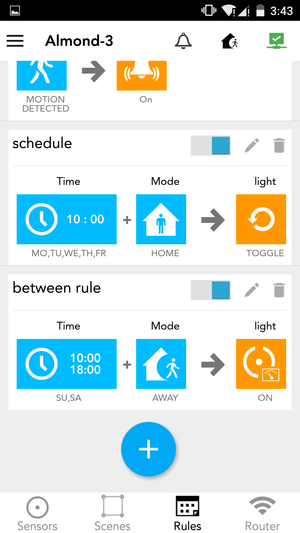 almond 3 view rule