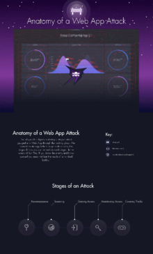Web app attack teaser graphic
