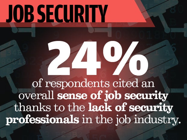 8 job security