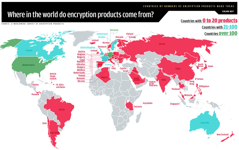 world encryption