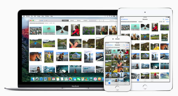 icloud photo library ipad iphone mac