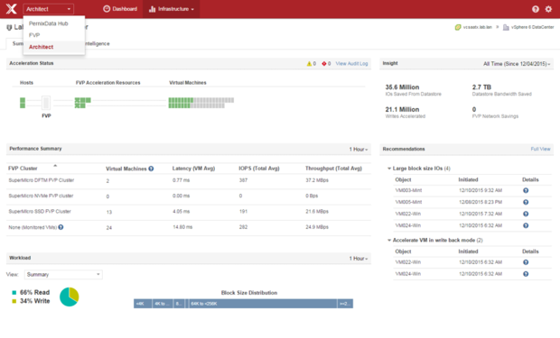 pernixdata architect fig2