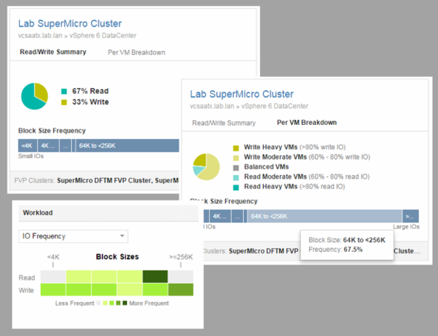pernixdata architect fig3