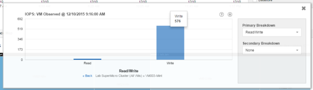 pernixdata architect fig5