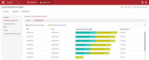 pernixdata architect fig6