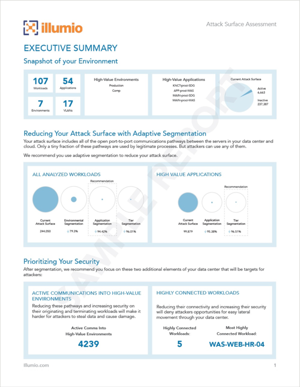 illumio Attack Surface Assessment Program (ASAP)