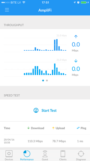 Ubiquiti AmpliFi app