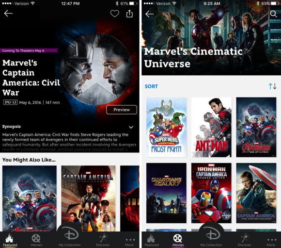 captain america civilwar disneymovies