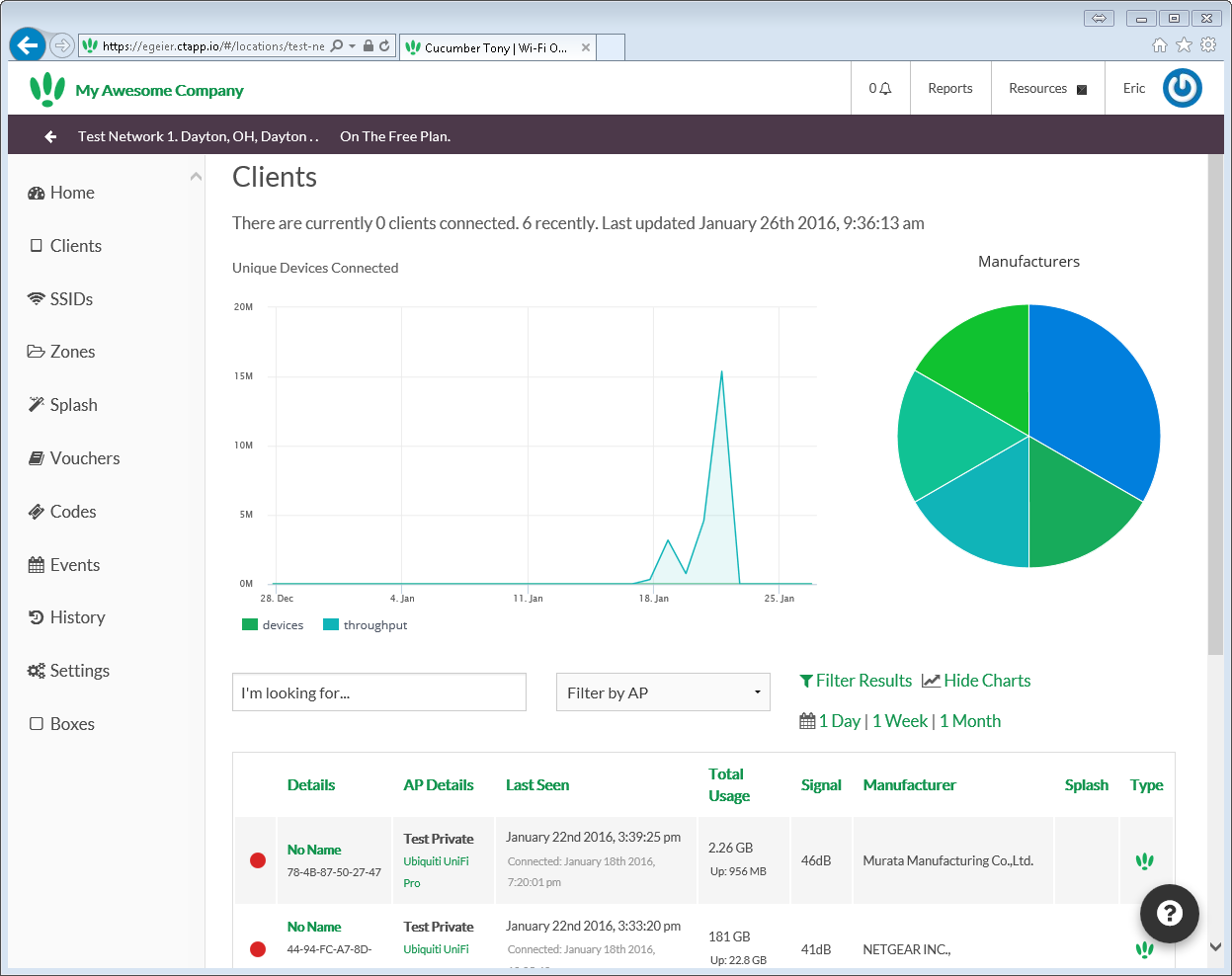 How to measure, monitor, and manage your broadband consumption