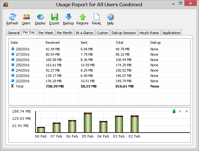 networx bandwidth monitor network measure consumption manage usage broadband management monitoring tools internet software traffic windows device report crack key