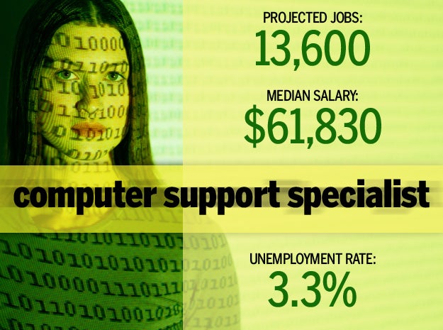 7 computer support specialist