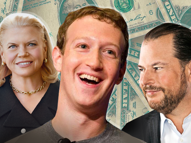 most expensive ceo perks intro