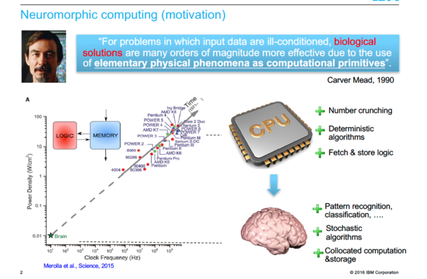 artificial neurons phase change memory