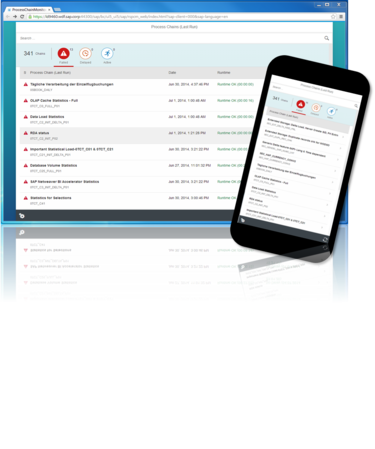 ui5 process chain monitor