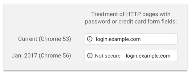 chrome 56 warning