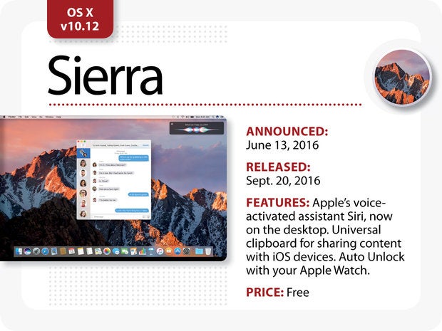 Mac Os 10 Sierra For Sale Used