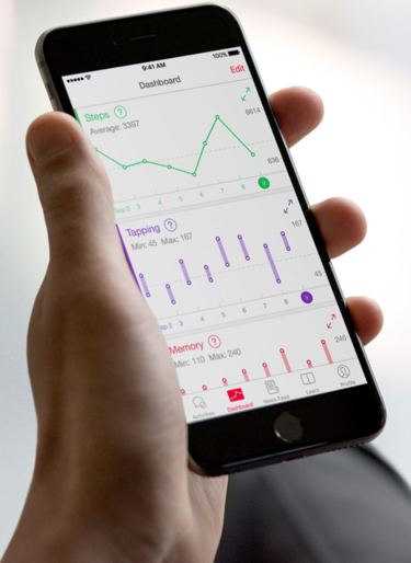 Apple HealthKit dashboard