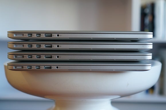 macbookpro ports left