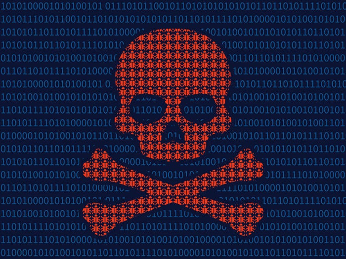 Malwarebytes Anti-malware Free