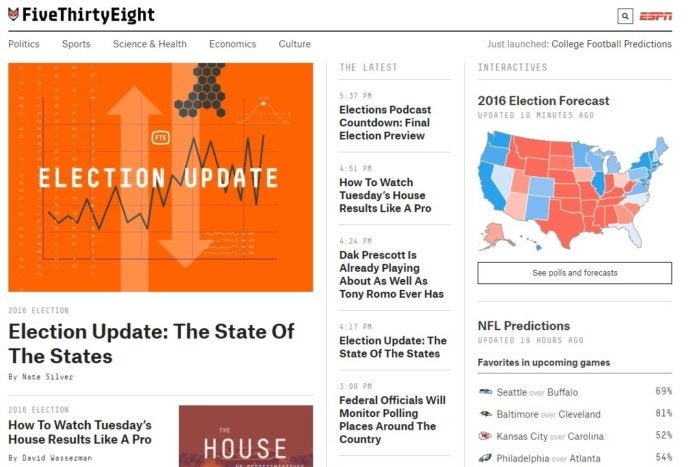 election sites fivethirtyeight nov 2016