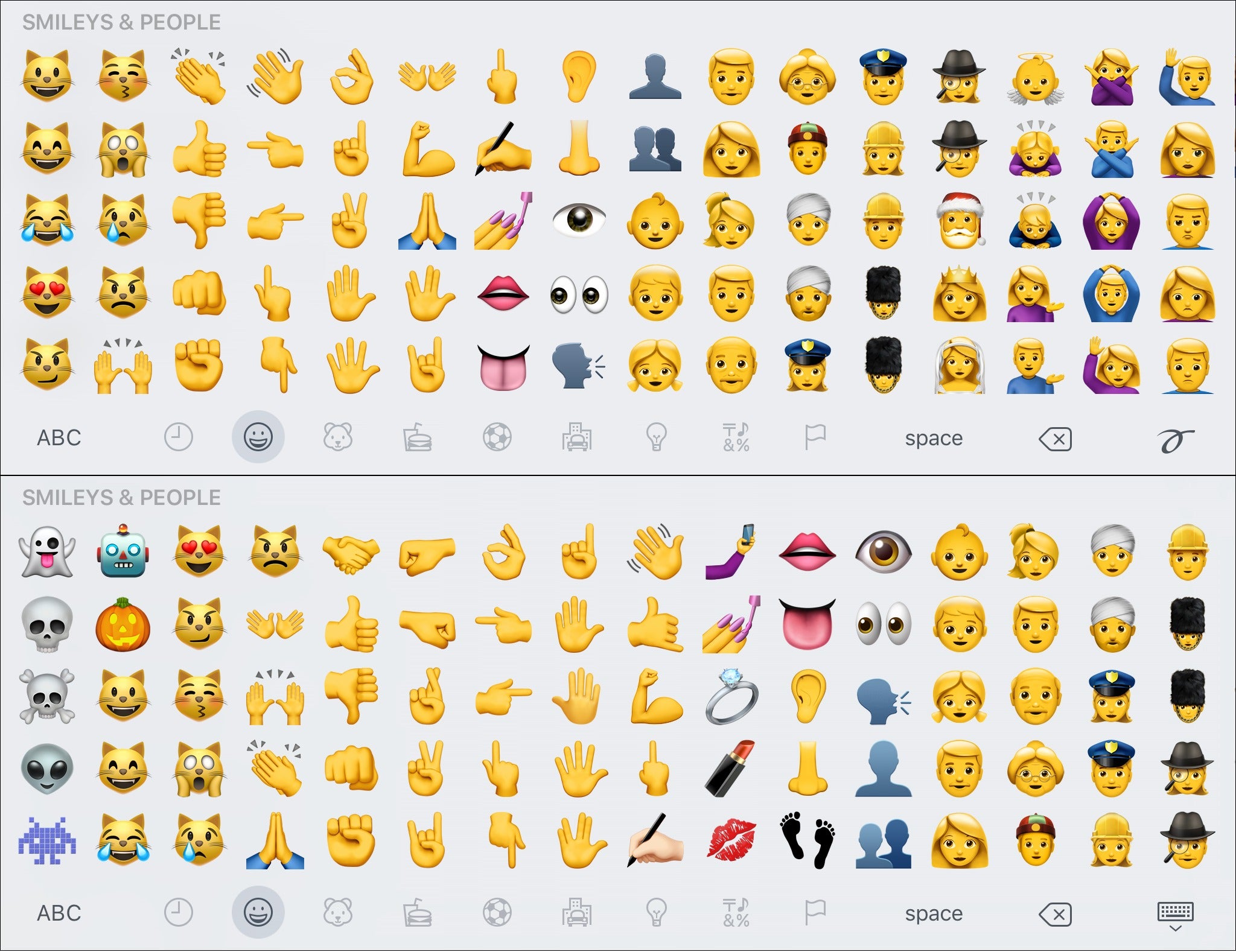 Check out every single new emoji in iOS 10.2 | TechConnect