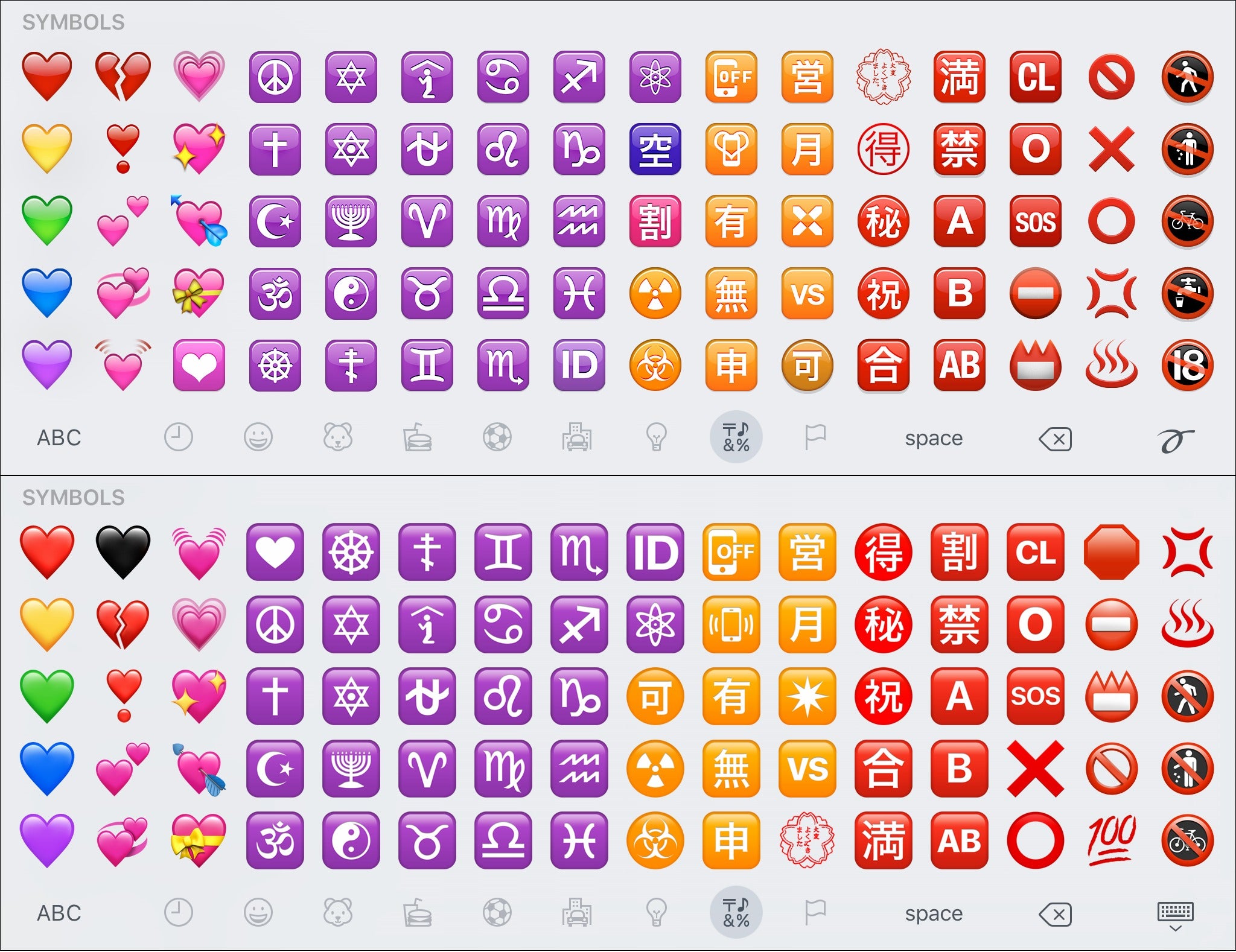 Emoji Symbol Meanings Iphone