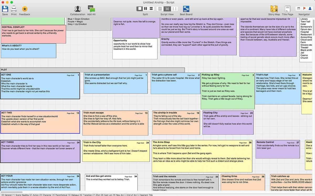 24-plot-points-screenplay