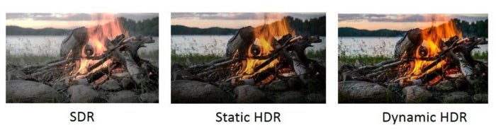 hdr 3 types