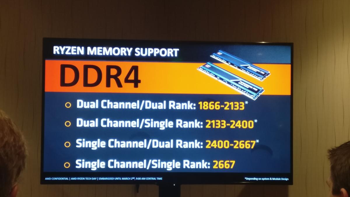 AMD Ryzen memory speeds