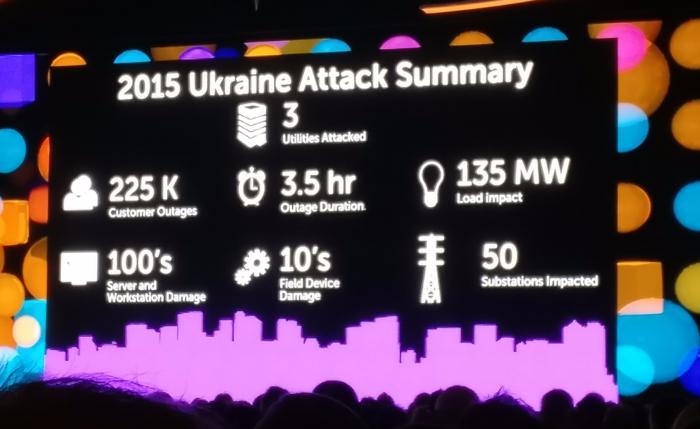 ukraine attack