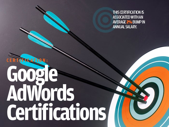 Google AdWords Certifications
