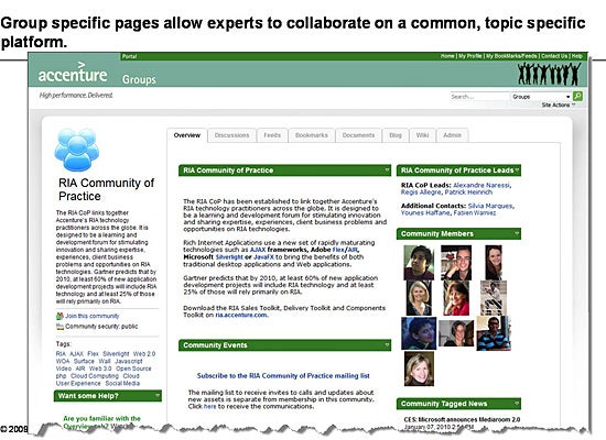 Accenture Groups page