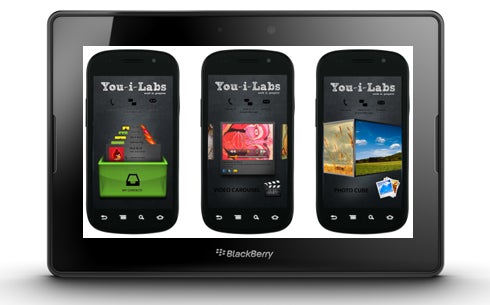 YOU I Labs Design and the BlackBerry PlayBook