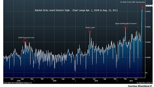 bloombergticks2.jpg