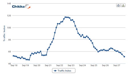 gplusgraph.jpg