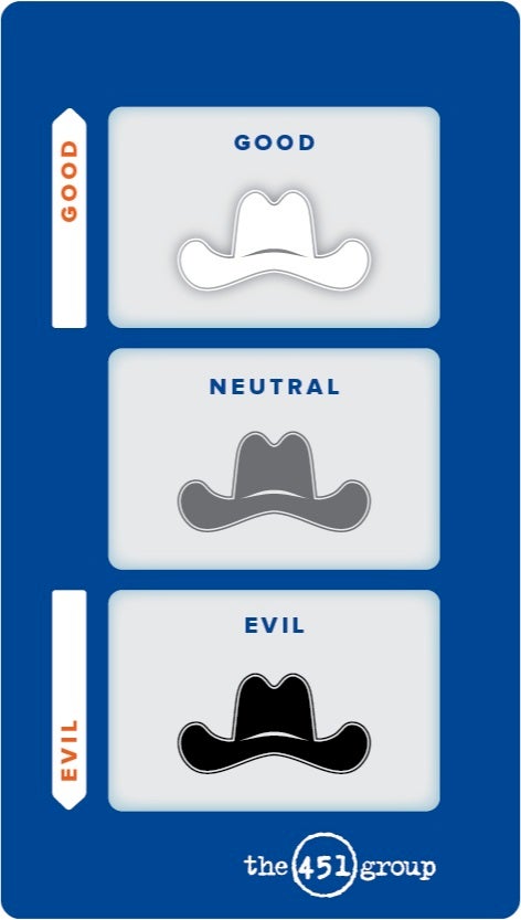 Security Good vs. evil graphic