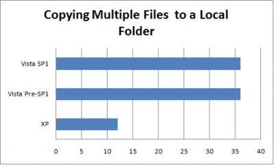 multiple_to_local.jpg