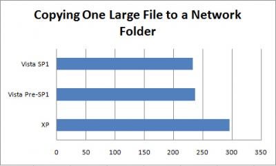 one_to_network.jpg