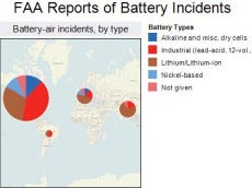 Interactive FAA chart