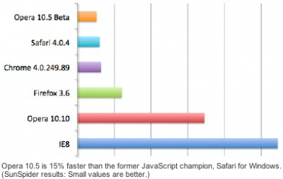 Screen_shot_2010-02-25_at_1_53_44_PM.png