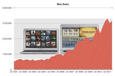 Screen_shot_2011-07-25_at_14_35_48.jpg